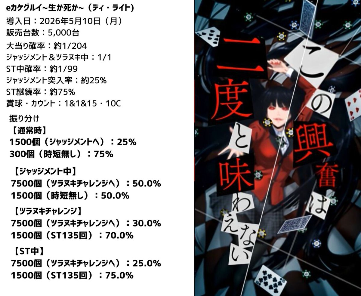 パチンコ・パチスロ.com tweet media