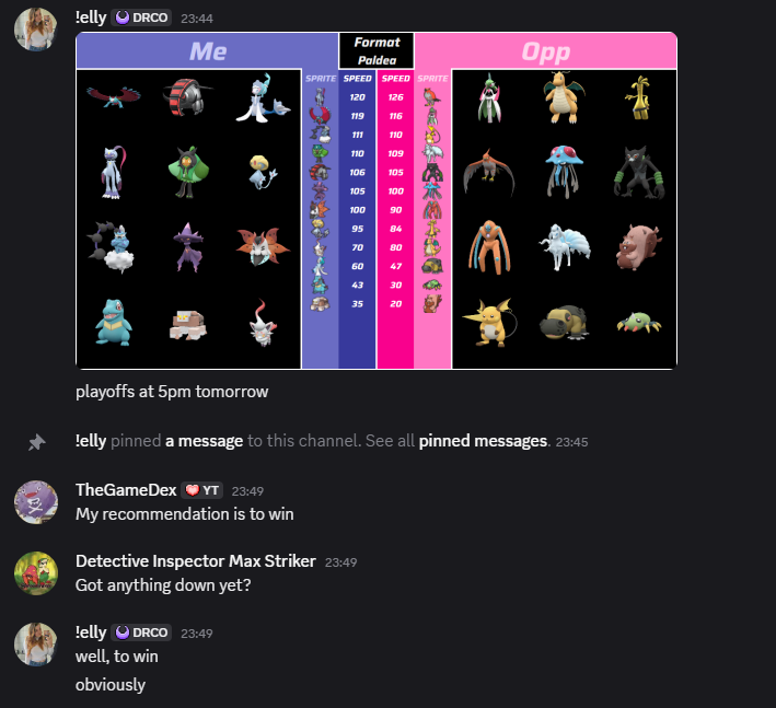 elly 🔜 VGC arc! tweet media