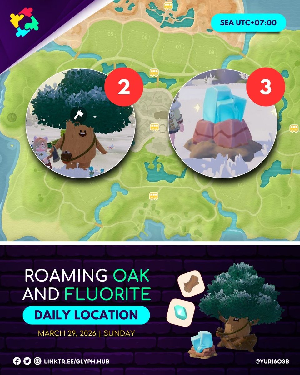 Glyph Hub tweet media