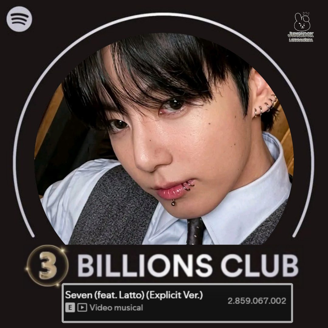 JUNGKOOK LATINOAMÉRICA✮ tweet media