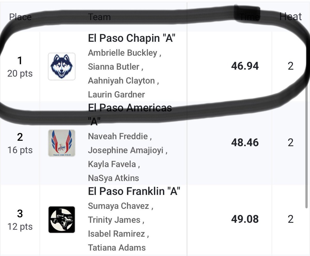 Ambrielle Buckley tweet media