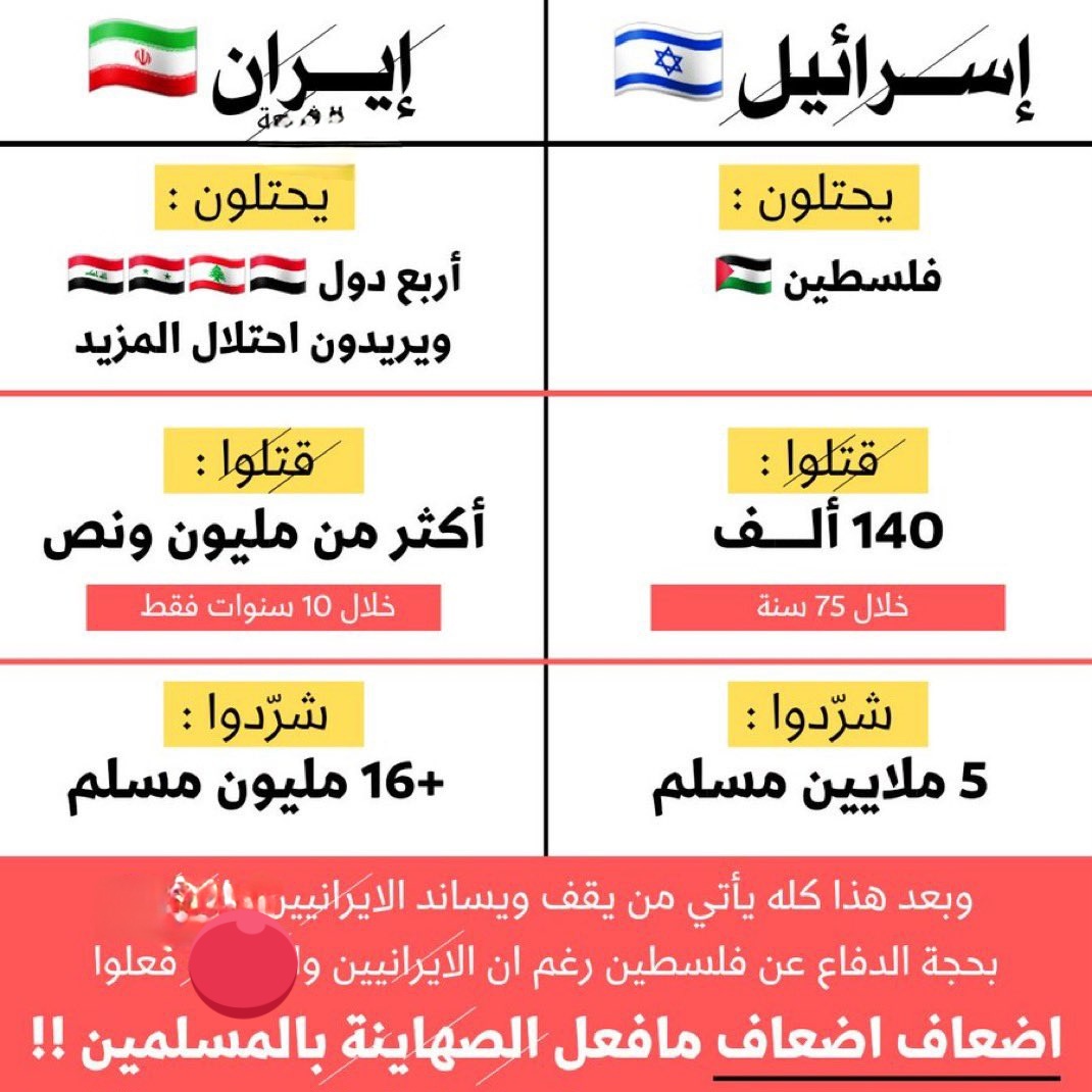 خواطر tweet media