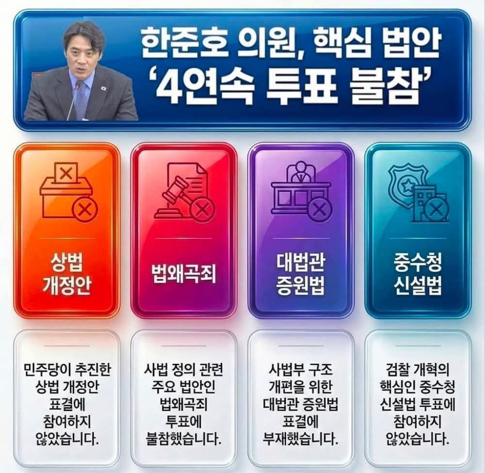 "침묵은 악의 동조자" tweet media