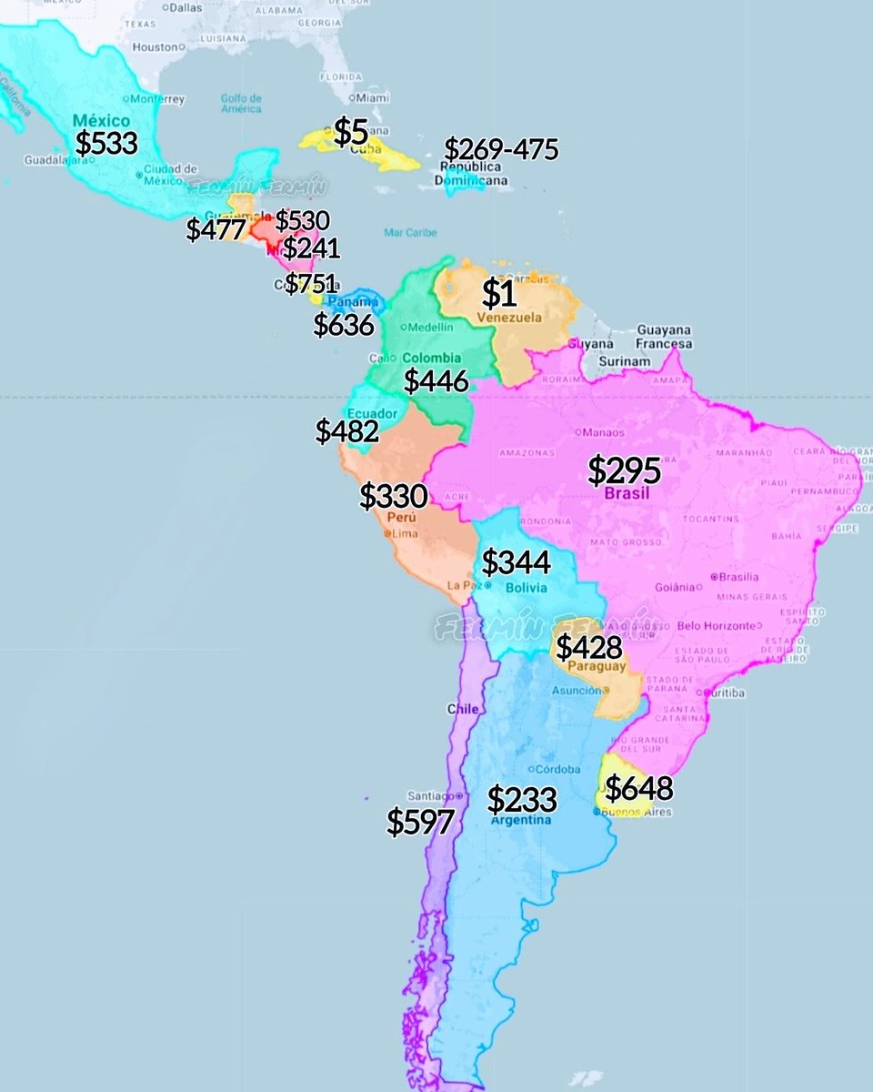 Monthly minimum wage in Latin America, by country (in USD) | 💵