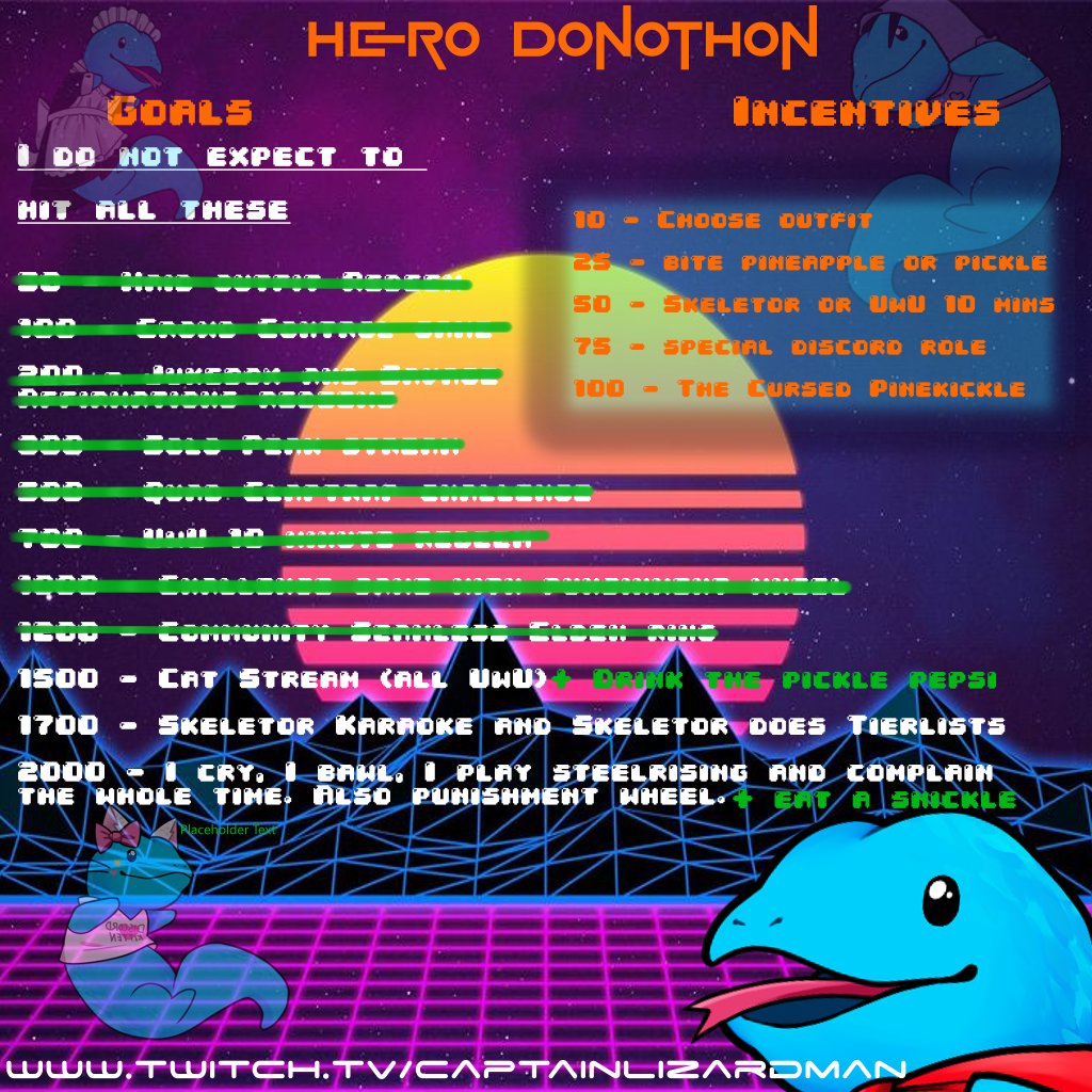 Captain Lizardman tweet media