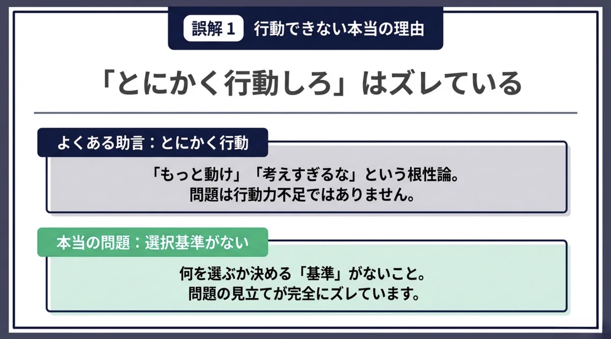 八木仁平 | 自己理解プログラム創始者 | 受講生6700人突破 on X