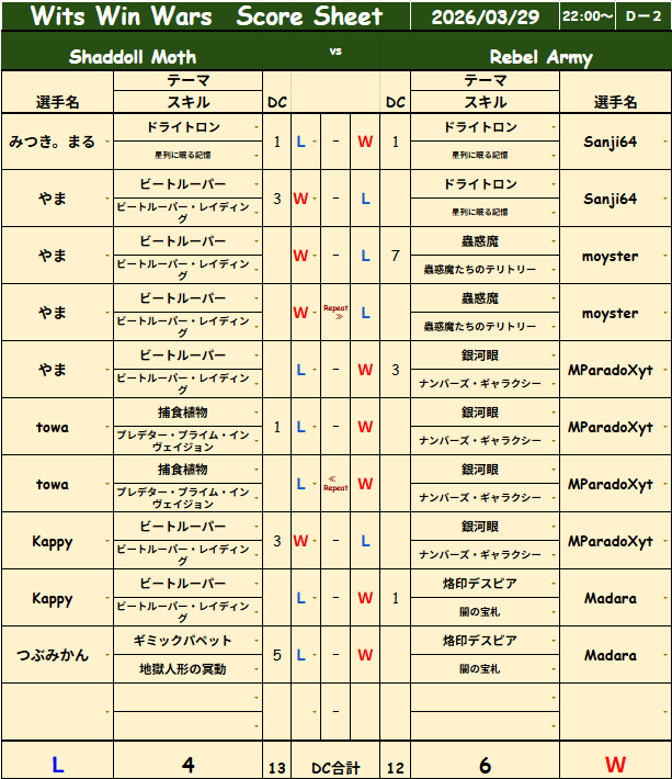 【RA】Harun tweet media