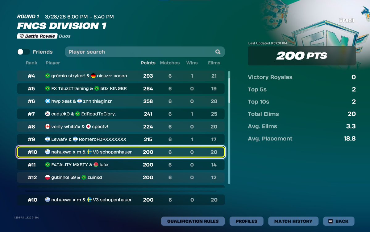 V3 Jager tweet media