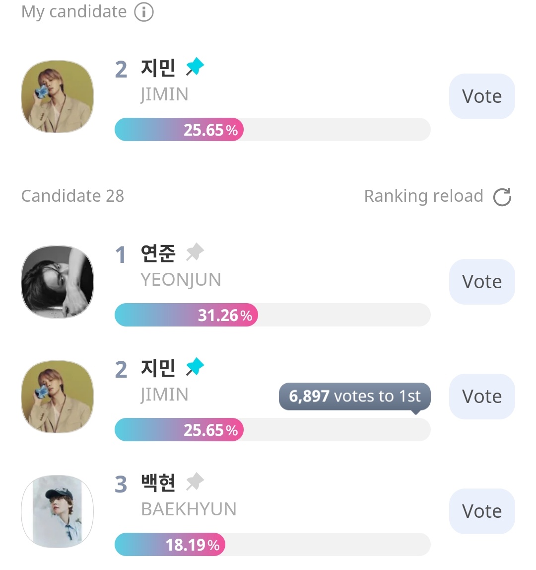 Jimin's LUYO 🌼 tweet media