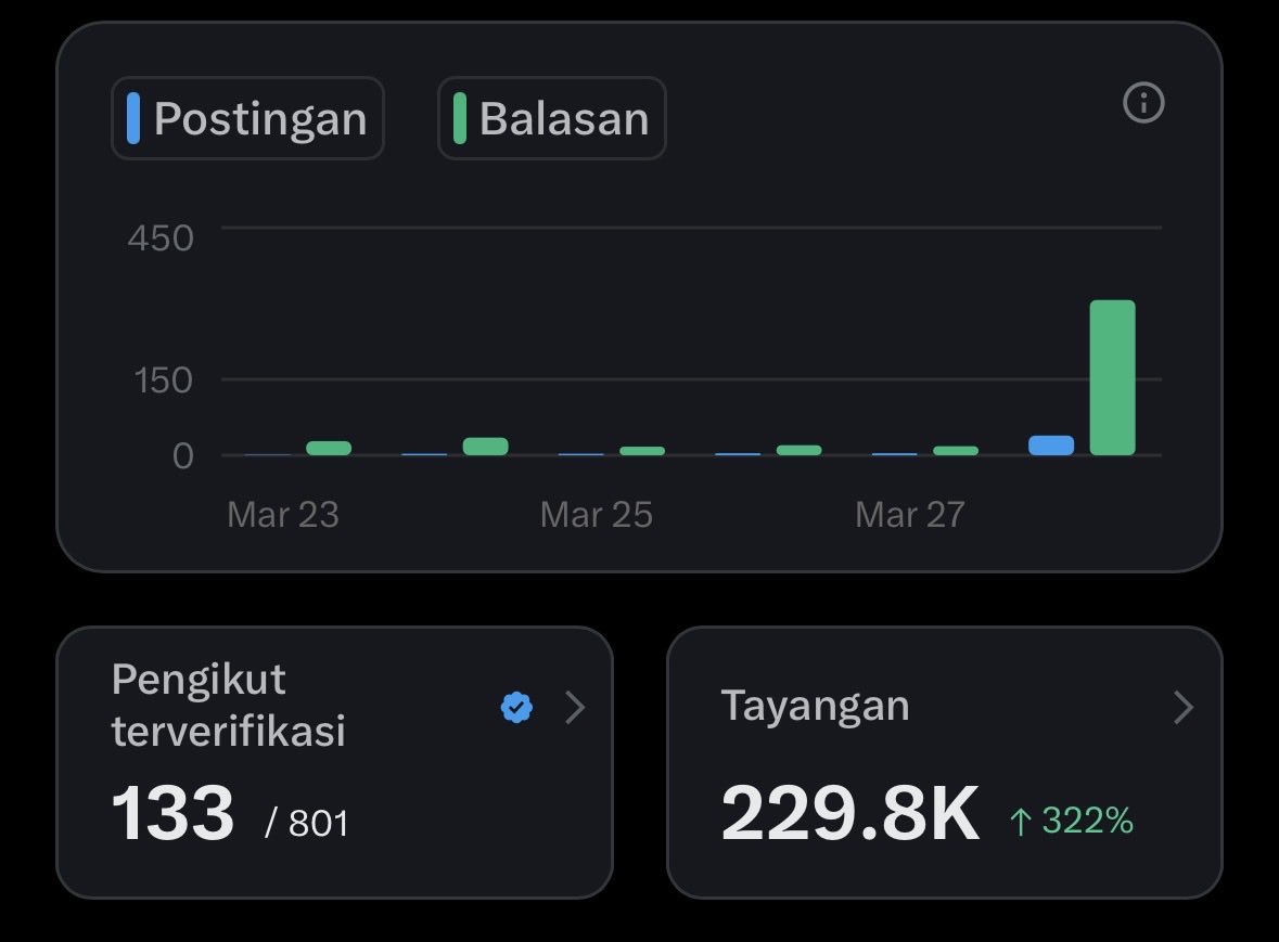 pipip🇸🇩 tweet media