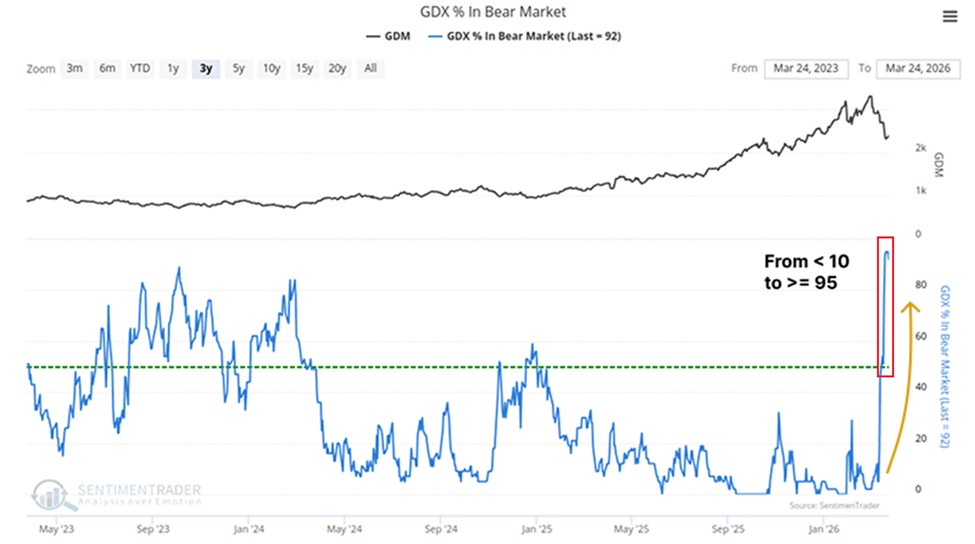 The Kobeissi Letter tweet media