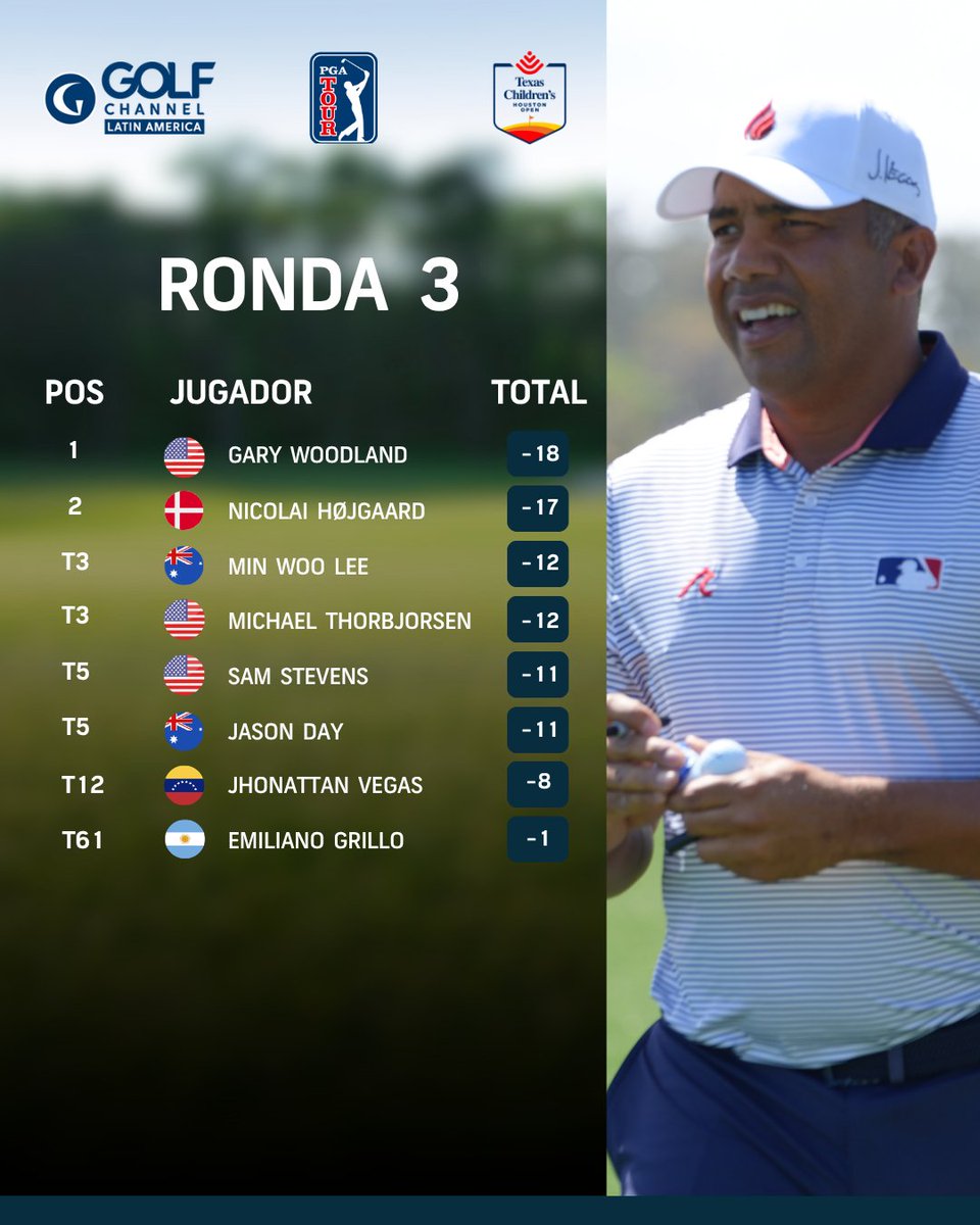 Golf Channel LA tweet media