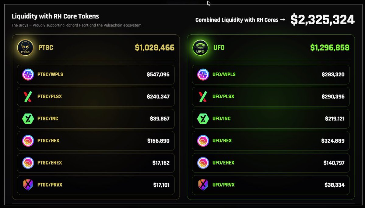 The Gray 369 (pTGC & UFO) 👽🧪🛸🕸️ tweet media