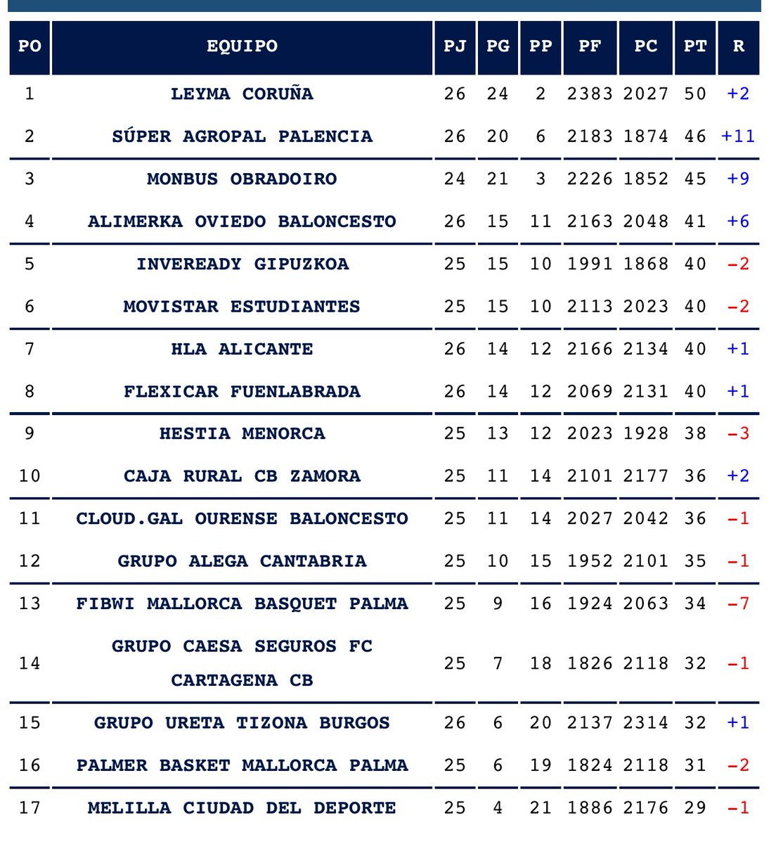 javiCoBVA tweet media