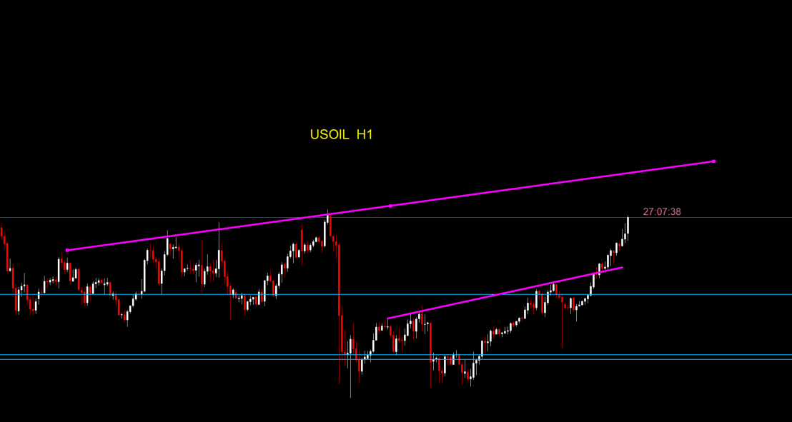 Majed .S tweet media