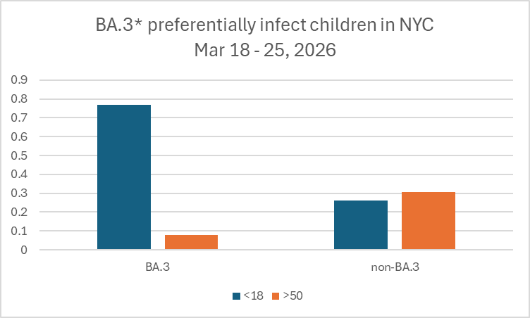 d_pruss6 tweet media