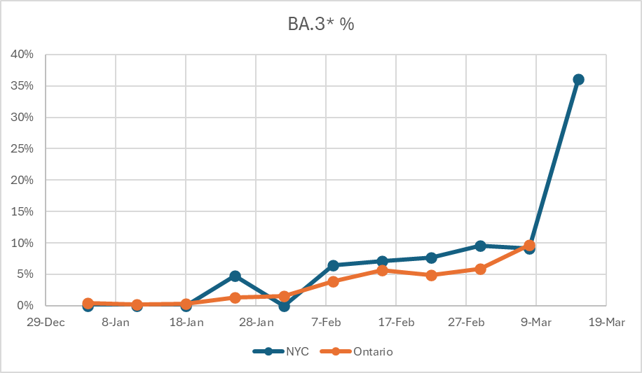 d_pruss6 tweet media