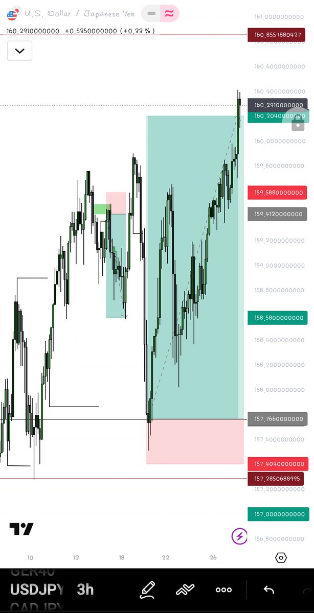 Ultimate💚 tweet media