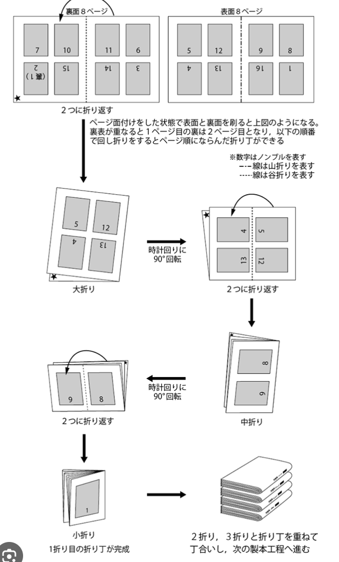 naruponn tweet media
