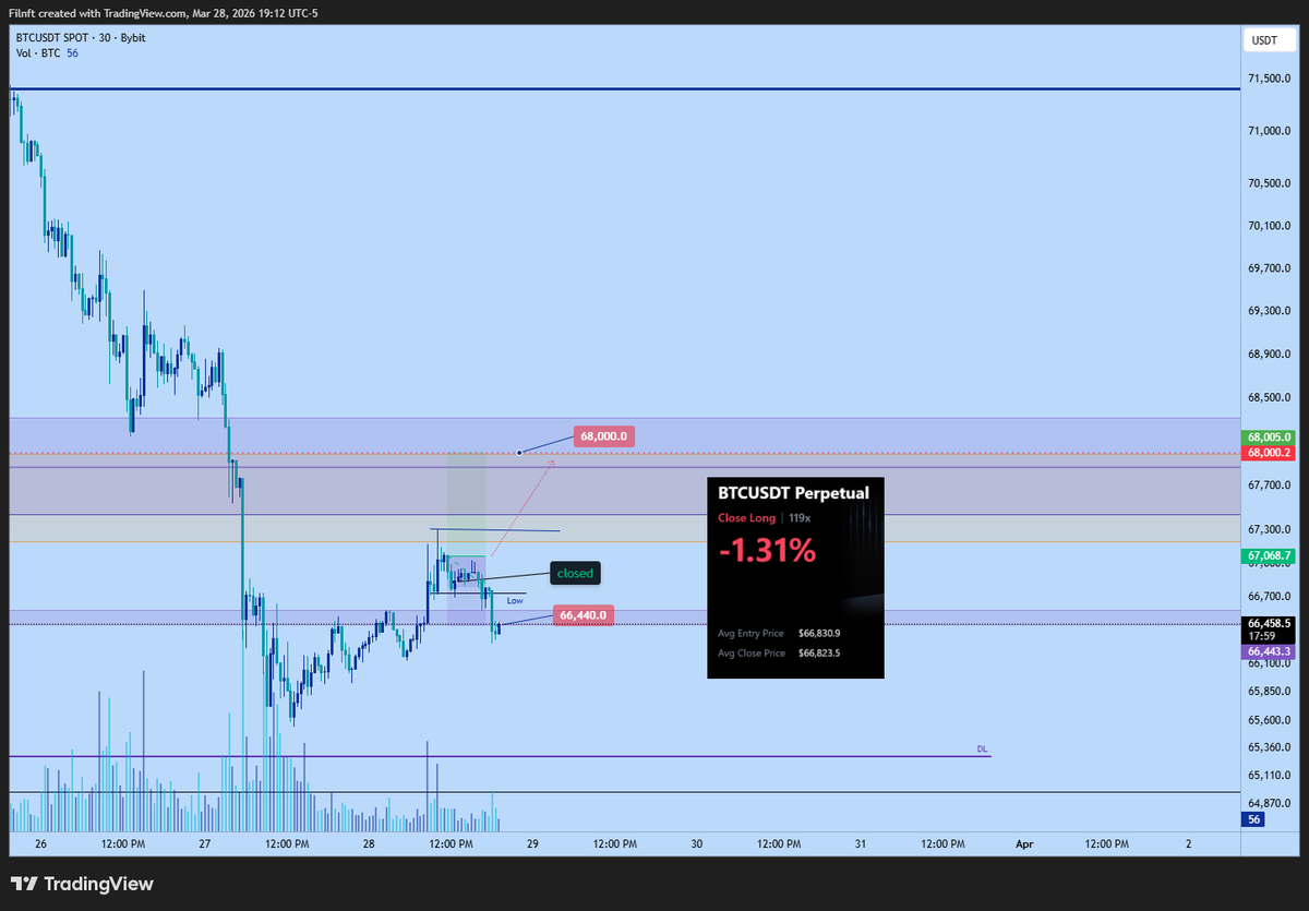 Filgreat tweet media