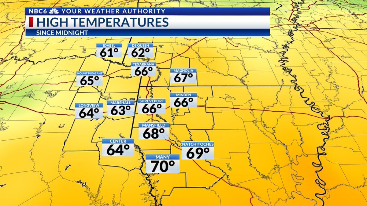 Here is a look at Today's Highs around the ArkLaTex.  See today's almanac for Shreveport and Texarkana here:  ift.tt/LIhj8xb