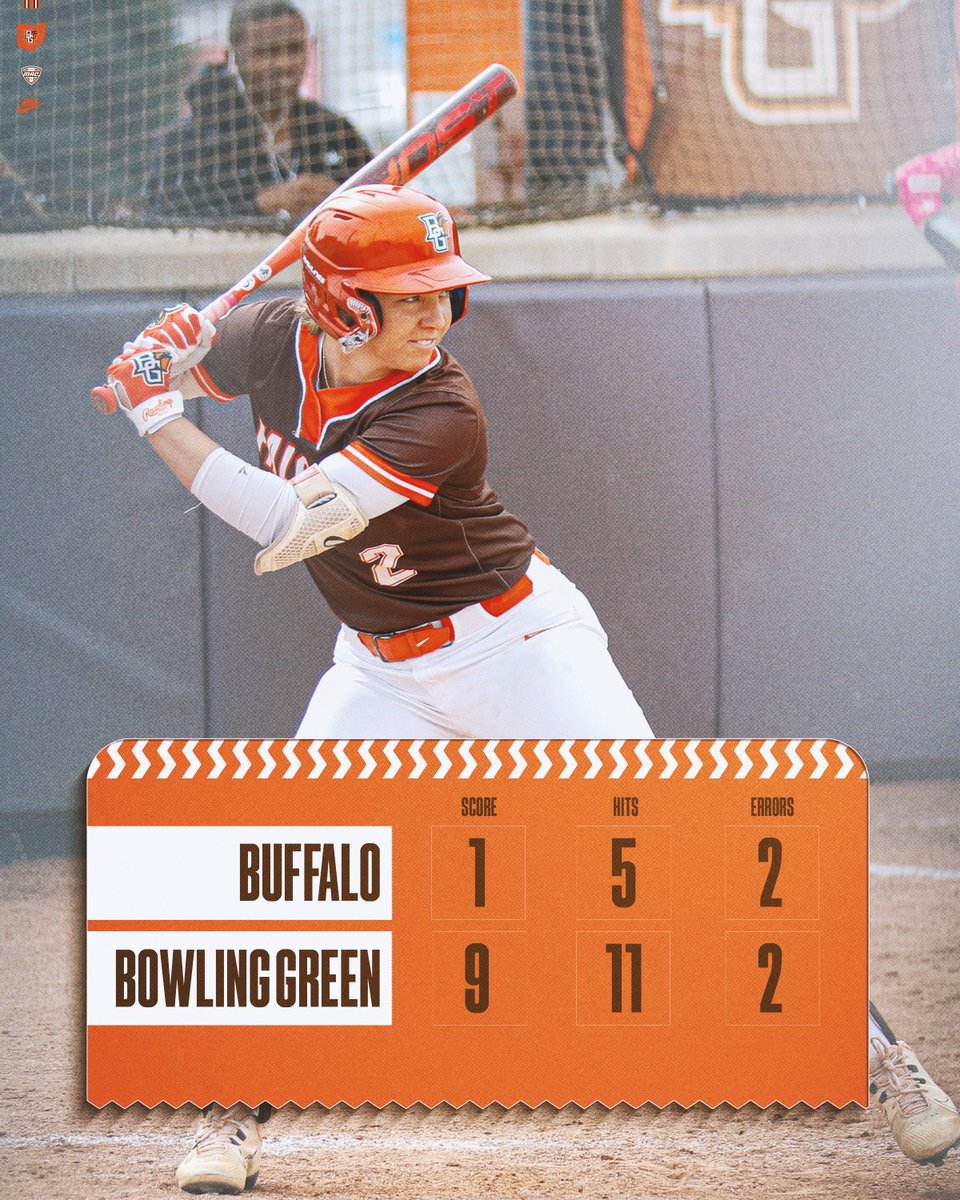 BGSU Softball tweet media