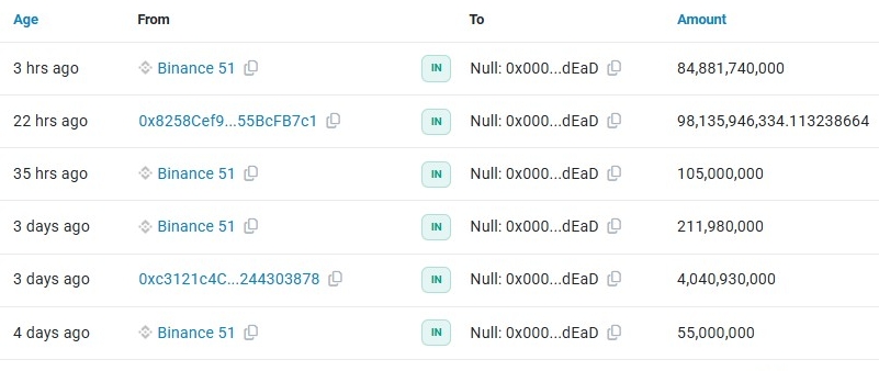 BabyDoge Community ๐ถ๐ถ 16k tweet media