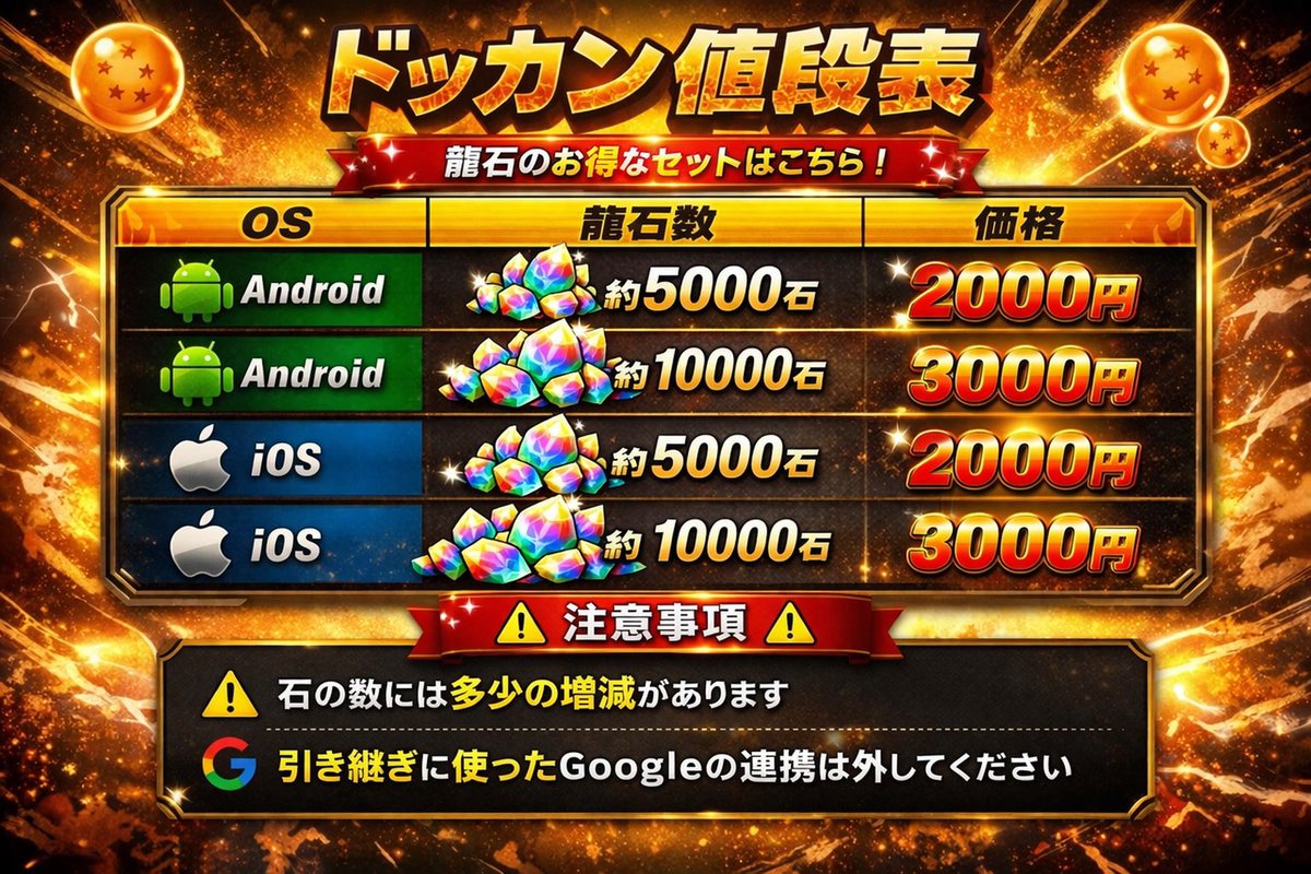 さめぱわー石垢販売 tweet media