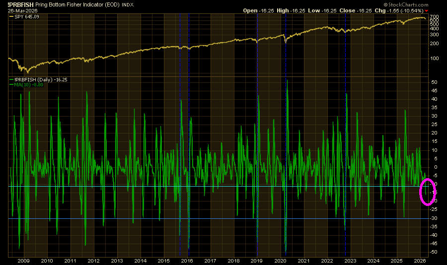 Stock Mom™ tweet media