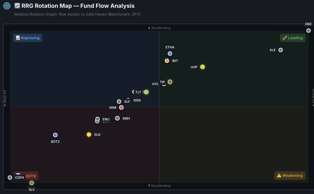 0xAob 🦞🧙 tweet media