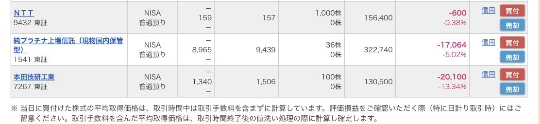 えんぴつ＠見習い投資家資産700万の主任ケアマネ tweet media