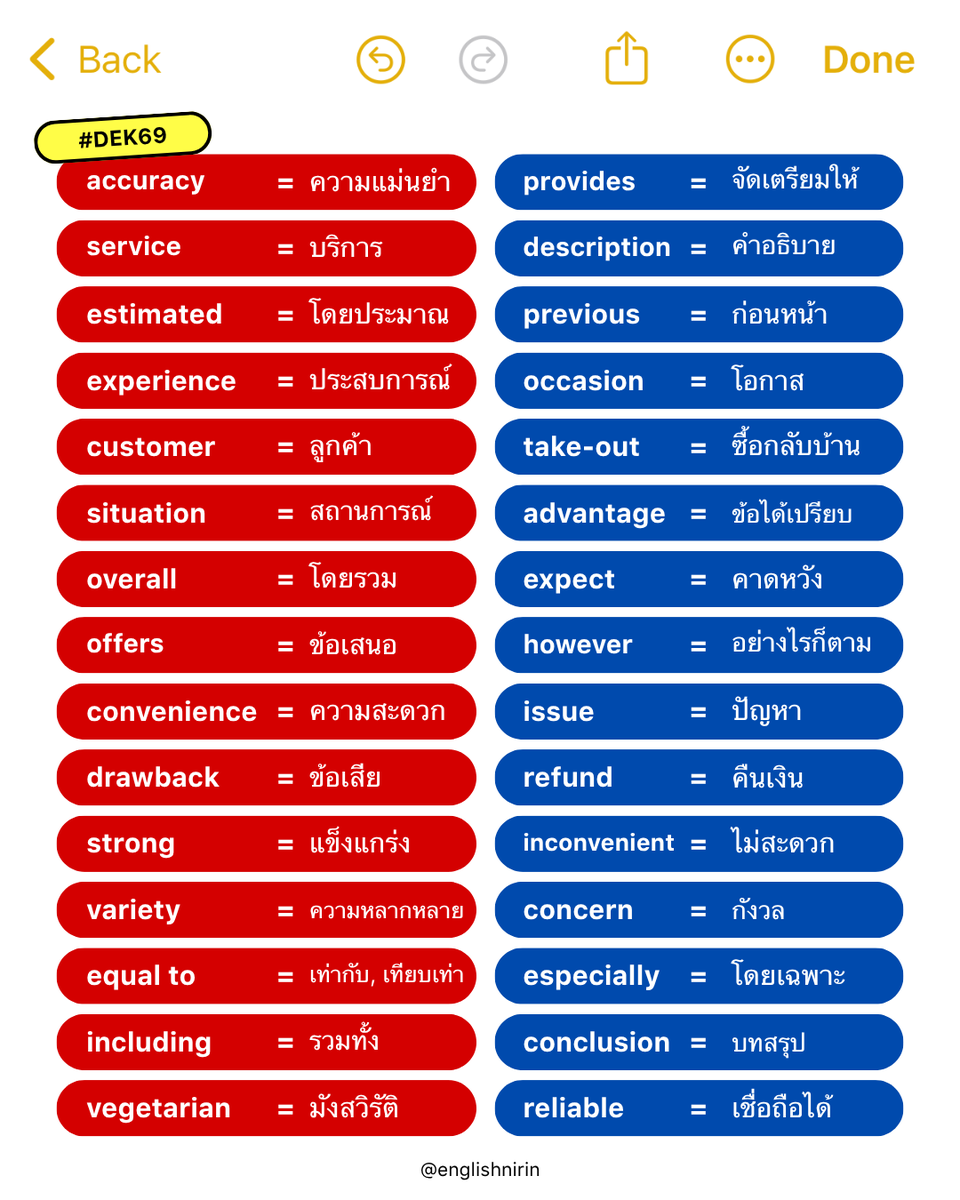TGAT & A-LEVEL ENG - พี่หมอนิริน #DEK69 70 71 tweet media