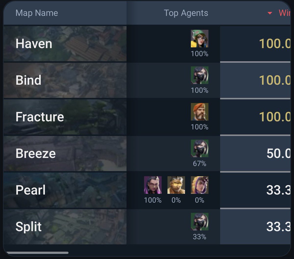 FURIA nerve tweet media