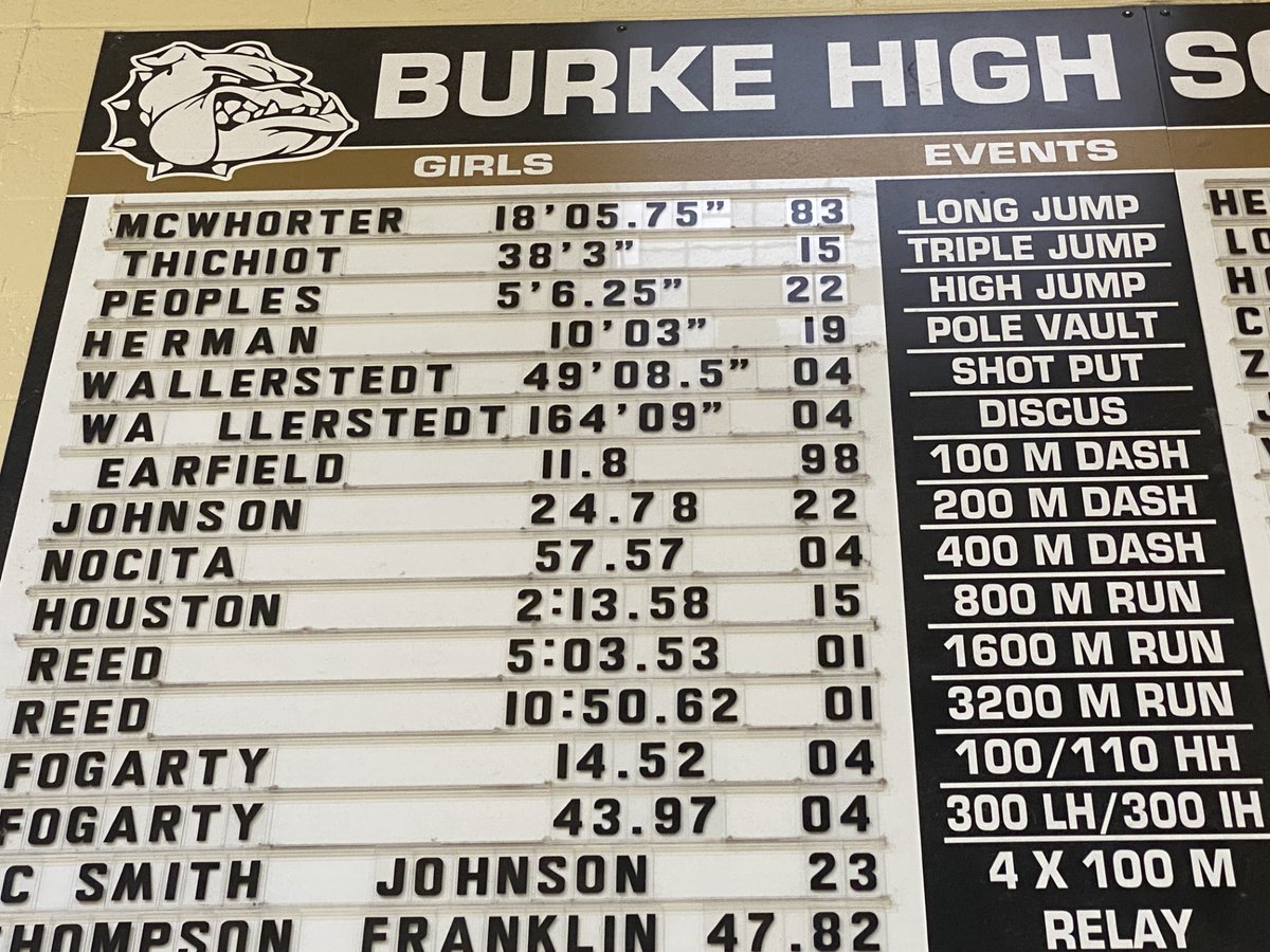 Burke High School tweet media