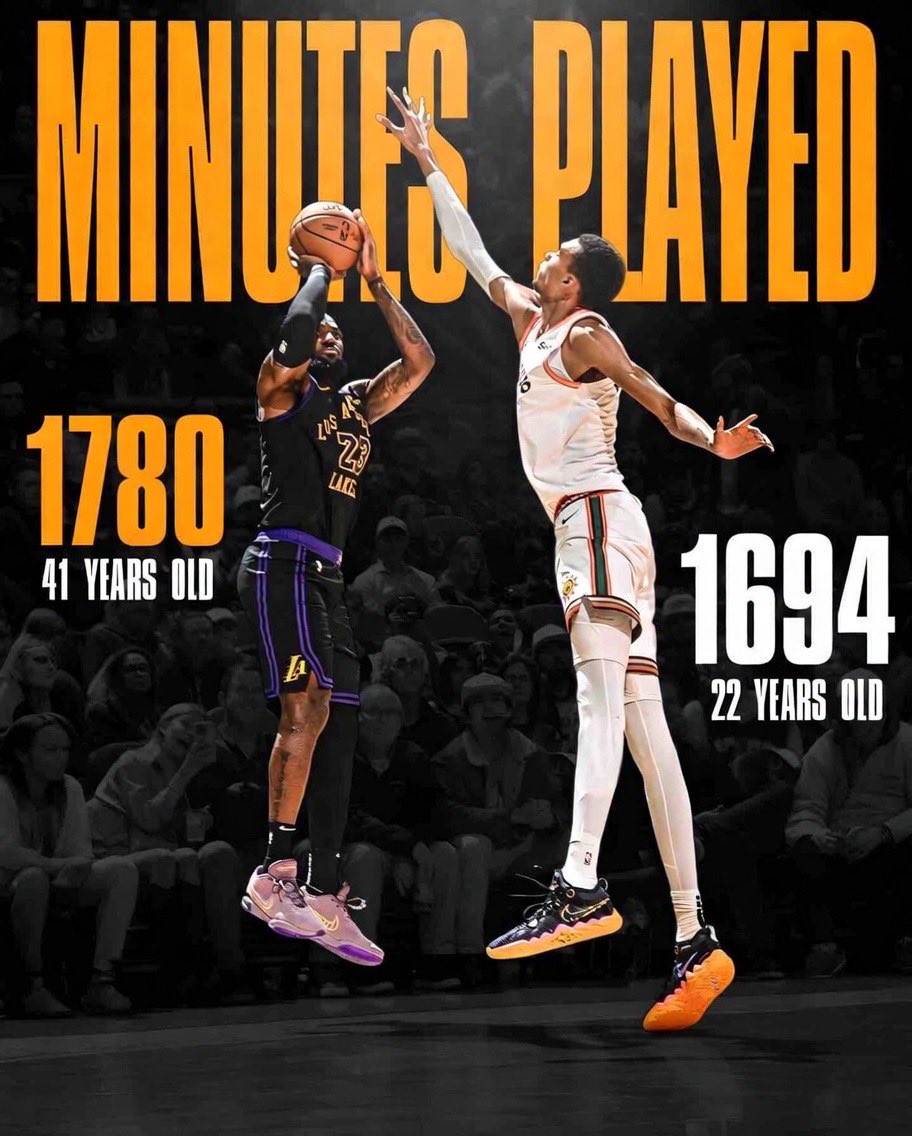 𝔸𝕝𝕝𝕒𝕙𝕦𝔸𝕜𝕓𝕣𝕠𝕟🐐 tweet media