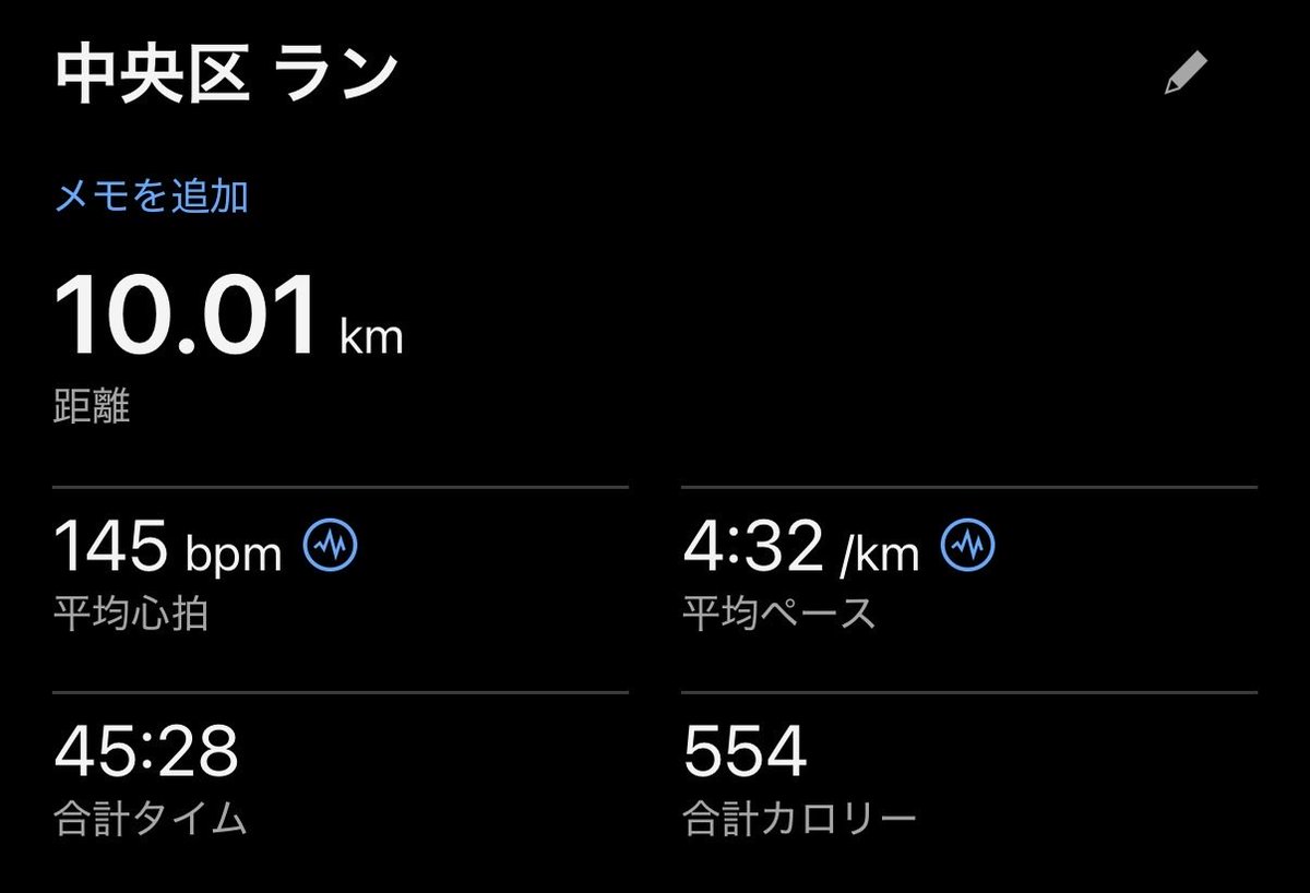 ジョー tweet media