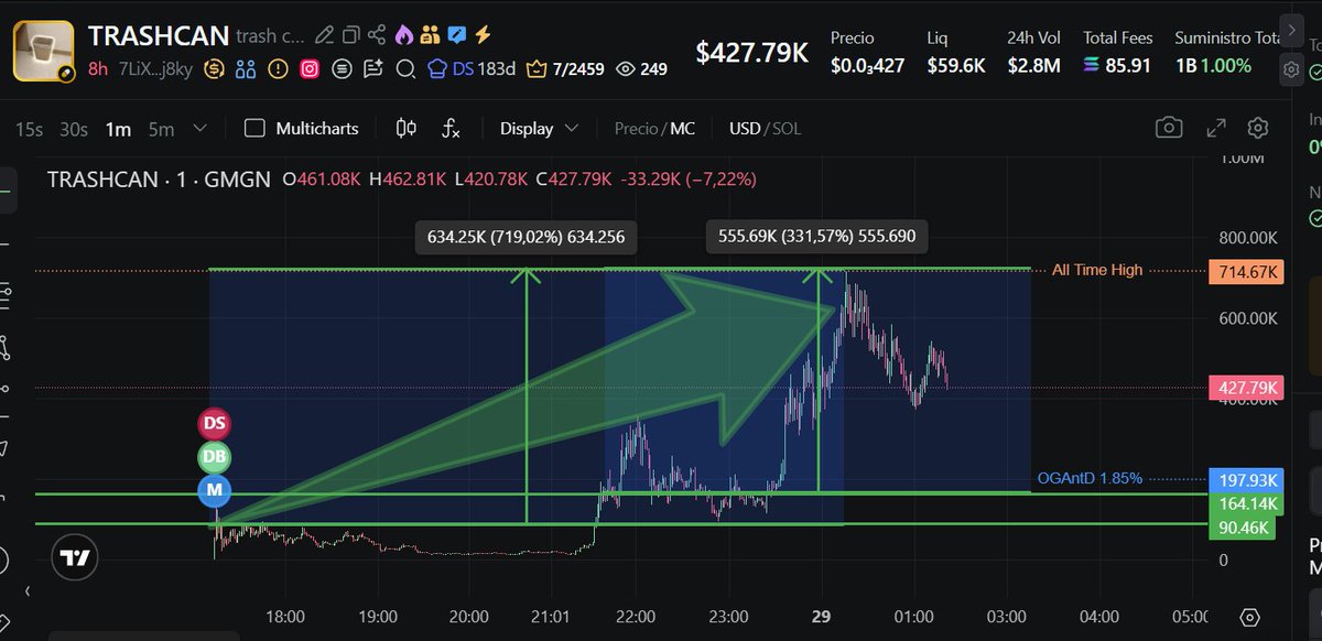 The ICM Printer | Multichain DeFAI tweet media
