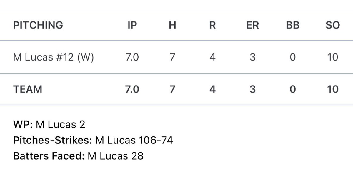 Maddie_Lucas12's tweet image. Huge double-header sweep for the Purple Riders over the Weir Red Riders! Game 1 11-7 and Game 2 6-4. We are 5-0 to start the season!  #GoRiders 🥎