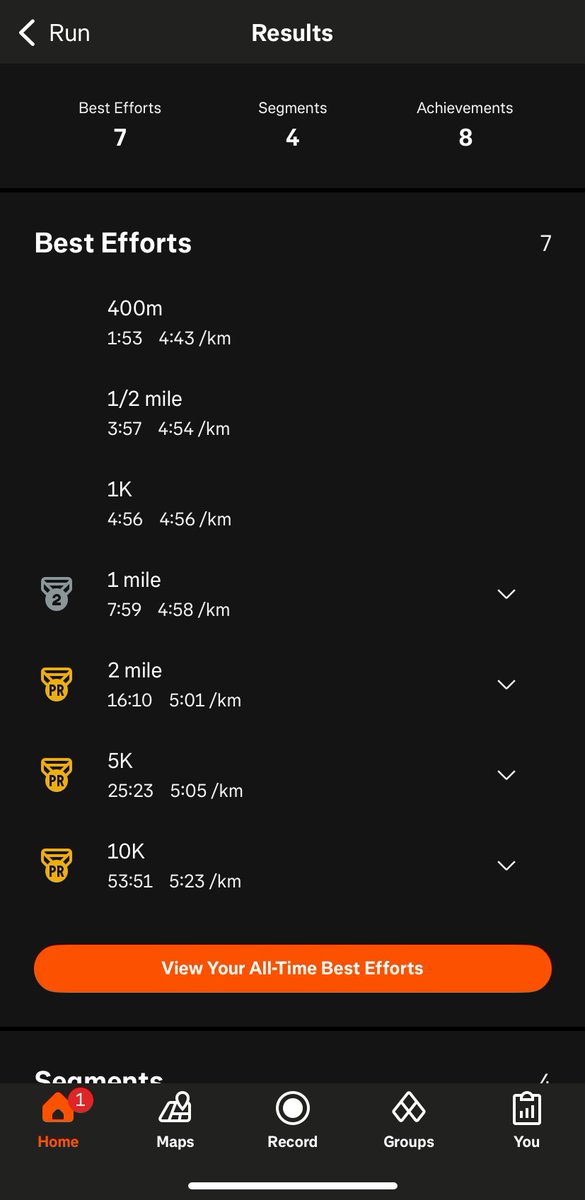 widi 🍀 tweet media