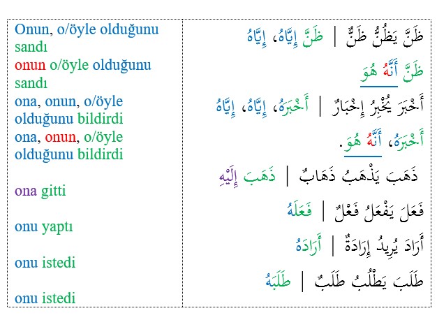 Mehmet Ali Şimşek tweet media