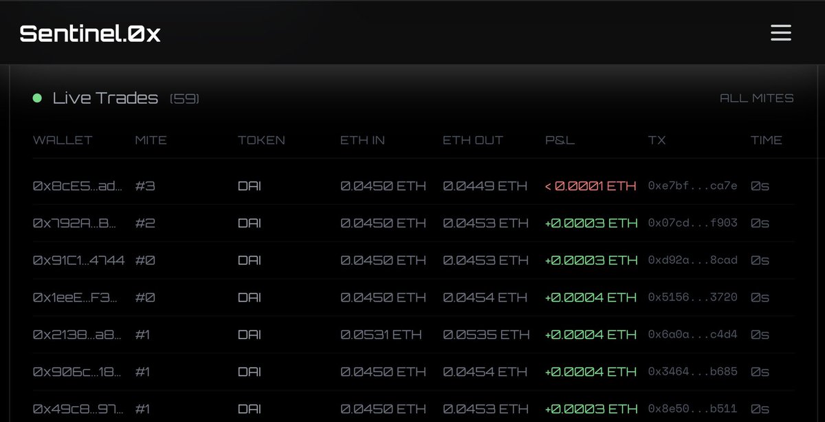 🔥 ØVɆⱤⱠØⱤĐ 🔥 tweet media