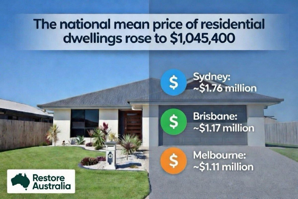 Restore Australia 🇦🇺 tweet media