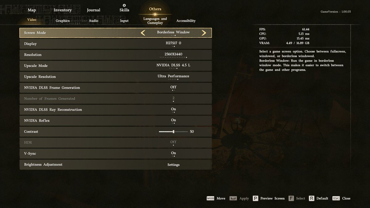 fromsoftserve tweet media