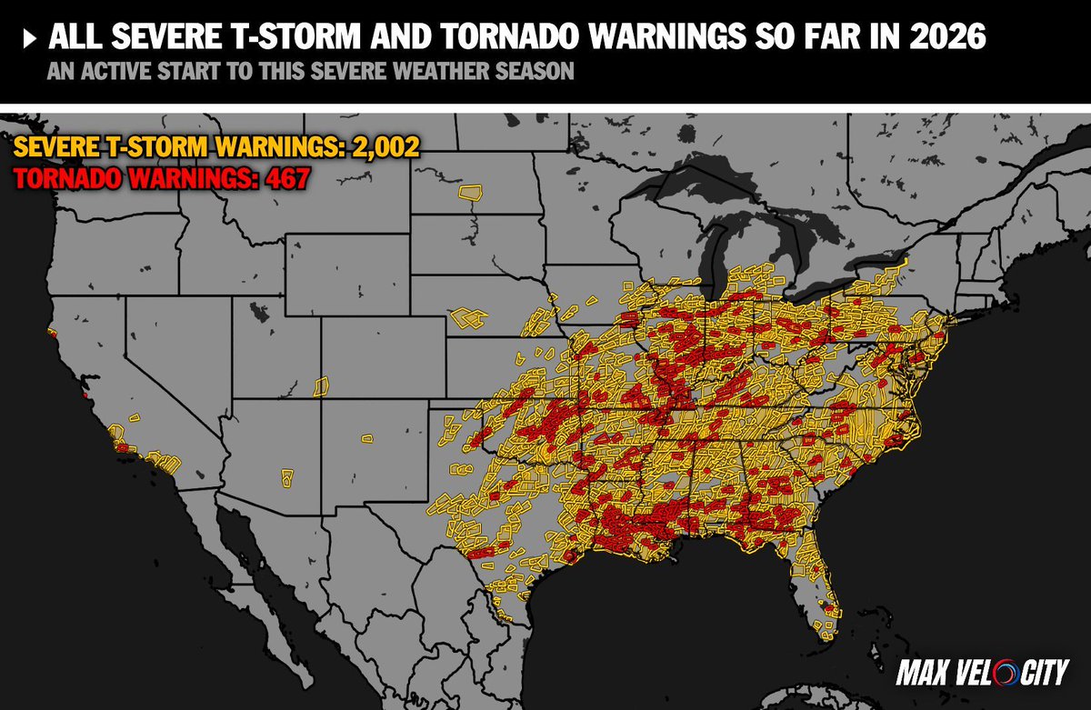 Max Velocity tweet media