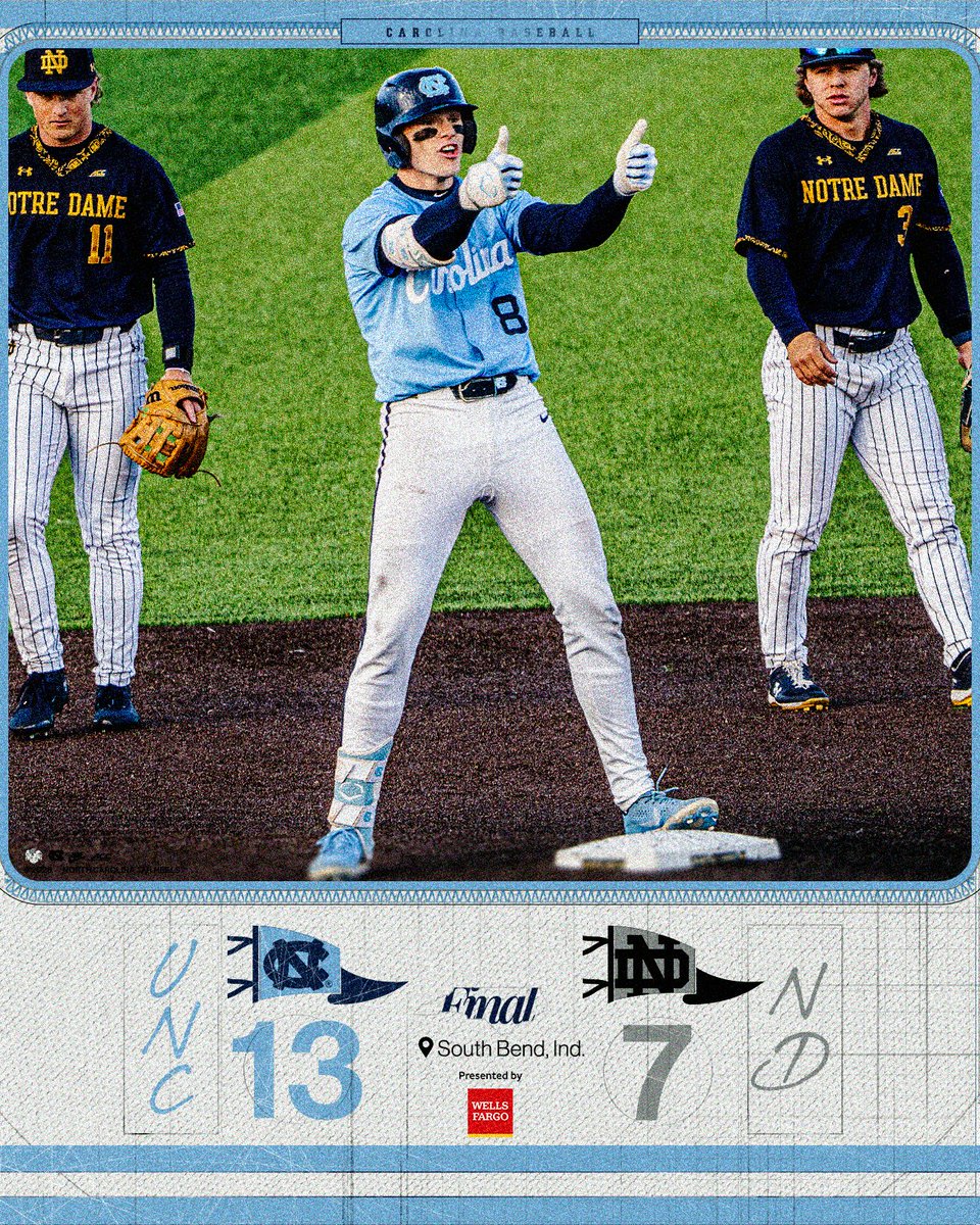 Carolina Baseball tweet media
