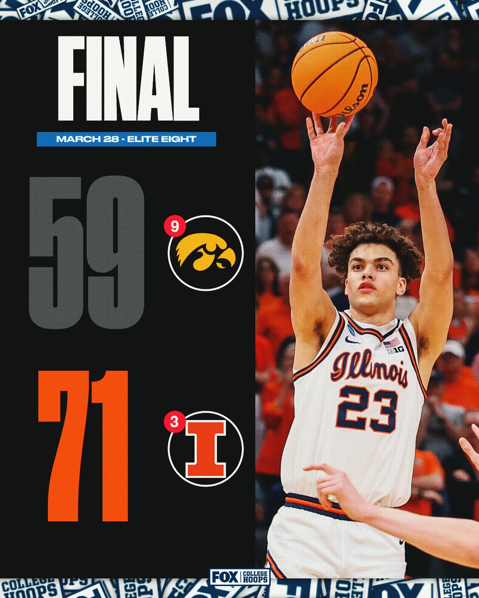 FOX College Hoops tweet media