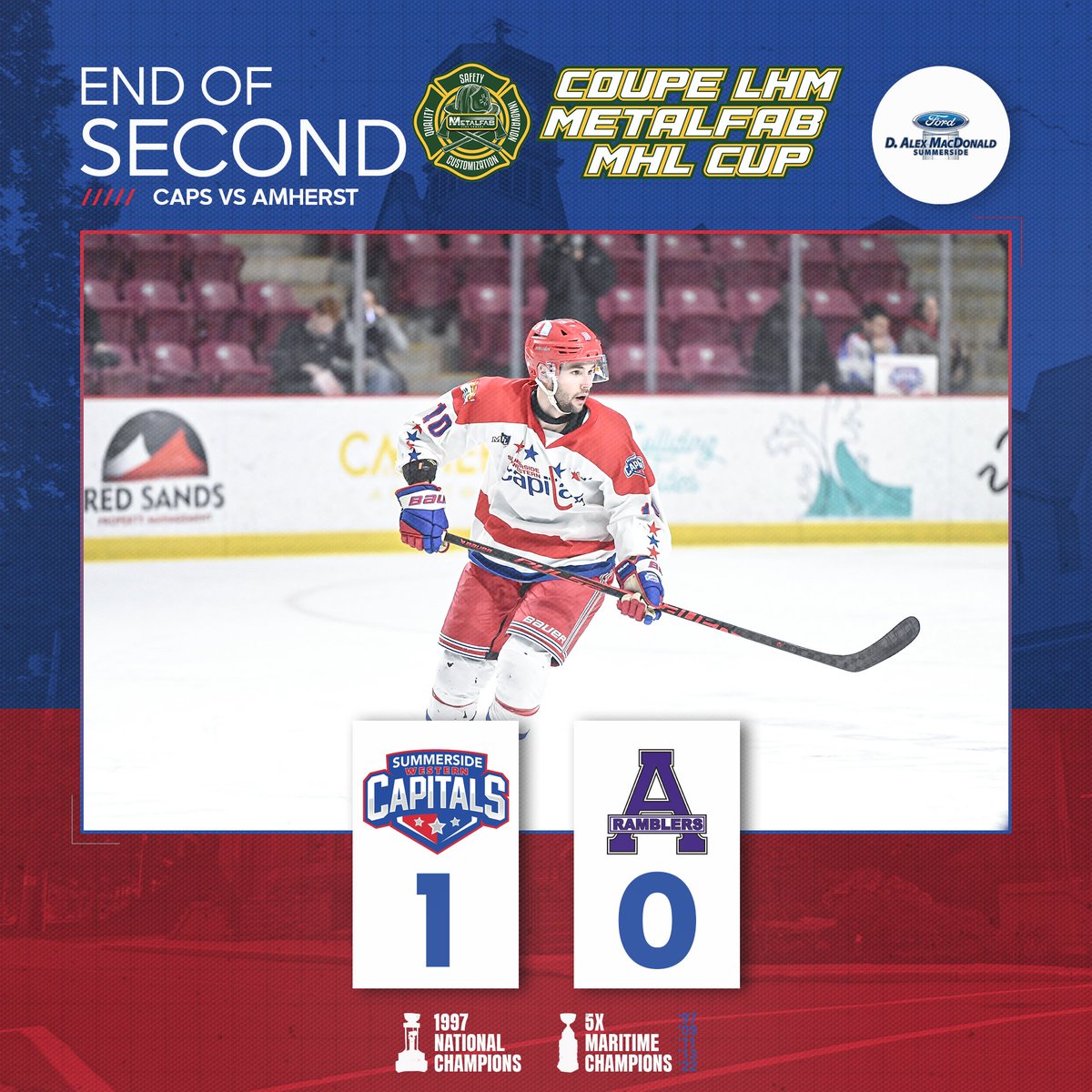 Summerside Capitals tweet media