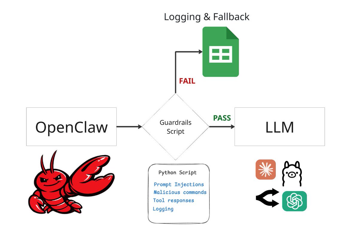 bartslodyczka tweet media