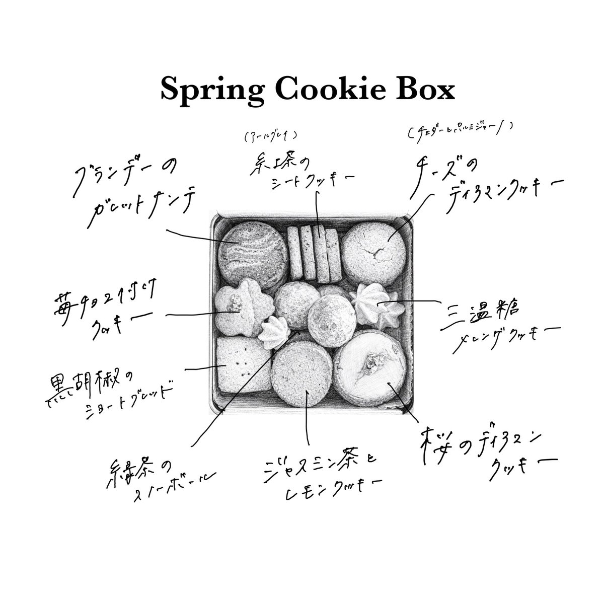 megu'café tweet media