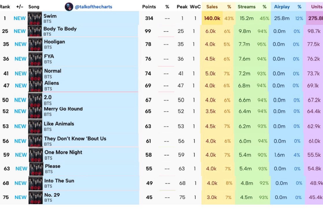 kakajimiinn2 ⊙⊝⊜ tweet media